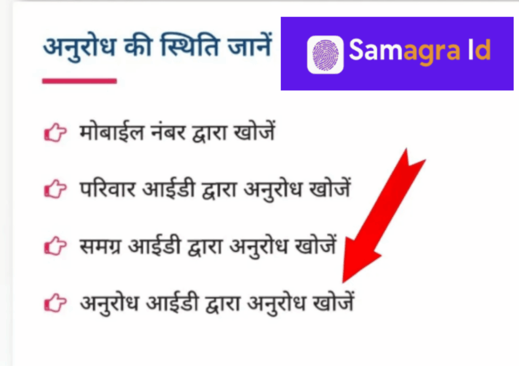 समग्र आईडी क्या है? – पूरी जानकारी, लाभ, स्थिति और आवेदन प्रक्रिया 2 मोबाइल नंबर से खोजें