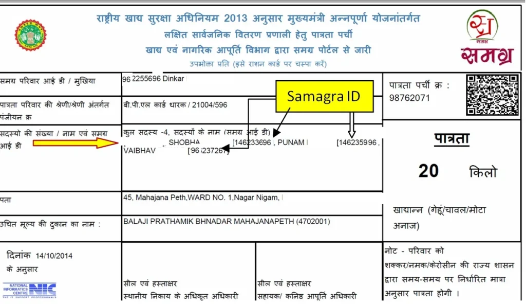समग्र परिवार आईडी नाम से