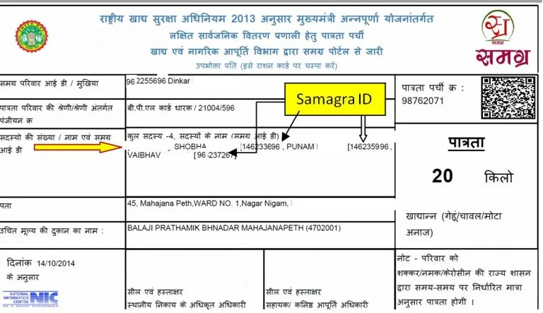 Samagra ID KYC कैसे करें 2026 – स्टेप बाय स्टेप पूरी जानकारी 1 Samagra ID Parivar Patra sample document jisme family ID aur member ID highlighted hai