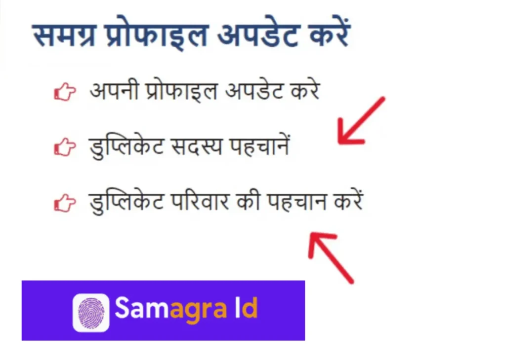 Samagra ID Profile Update options – apni profile update kare, duplicate sadasya pahchane